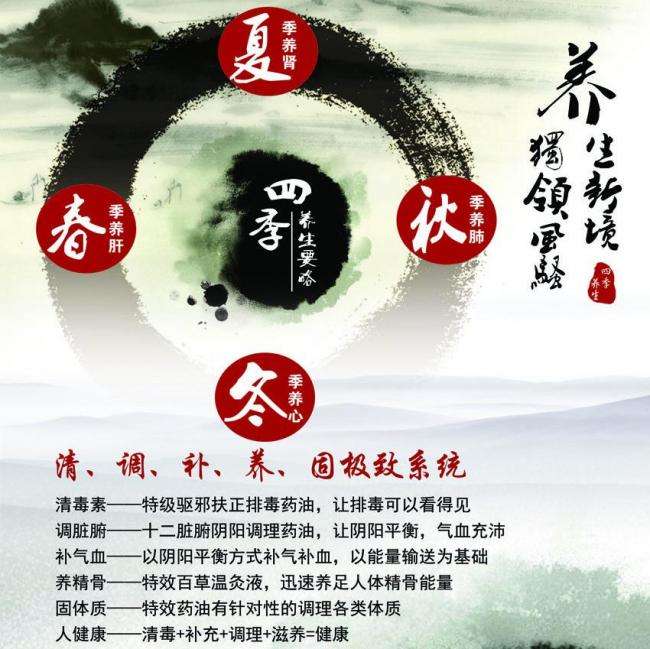 怎么找到巴基斯坦身份证KYC认证资料
